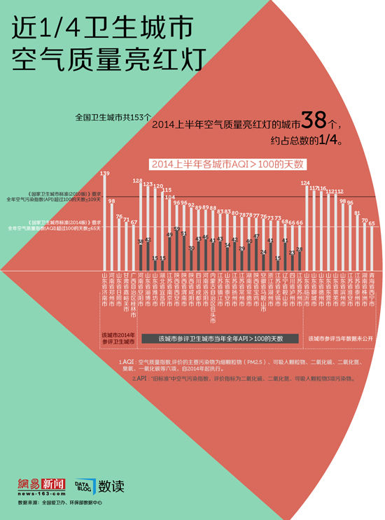 恒温恒湿实验室